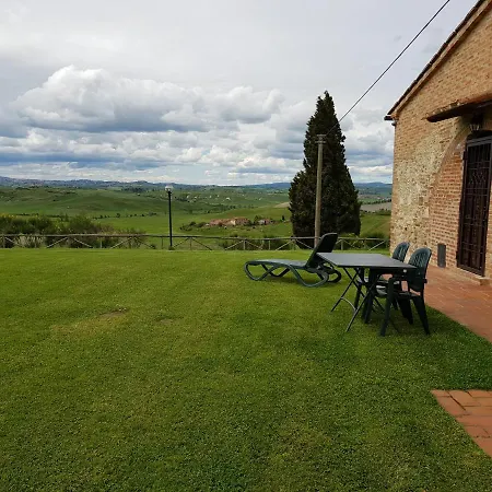 Séjour à la ferme Staffolino *